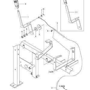 4. Điều khiển động cơ