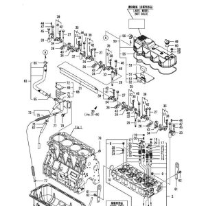4. Nắp máy và nắp dàn cò