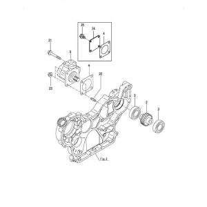 10. Bơm thuỷ lực