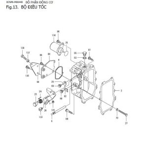 13. Bộ điều tốc